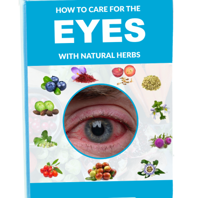 How To Care For The Human Eye